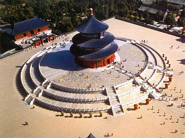 MICE Tours - Beijing Shanghai Incentive Tour